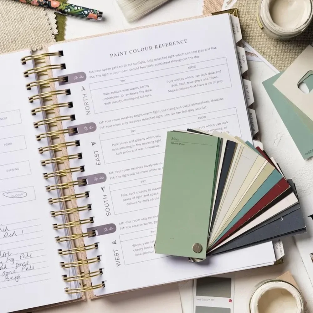 Room by Room Renovation Planner by Paper Room Creative